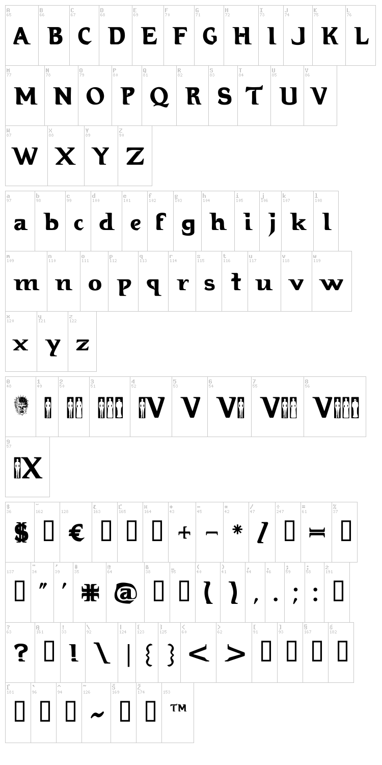 Hellraiser 3 font map